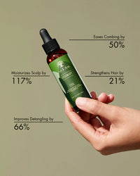 As I Am Rosemary Oil 60ml